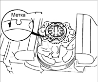 2. Установите статорное кольцо идентификационной меткой вниз.