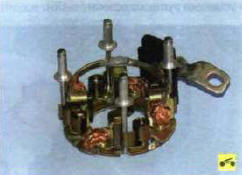 4. Перед установкой щеткодержателя на якорь разведите щетки и зафиксируйте любым