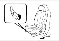 Расположение ручки и направления перемещения переднего сиденья вперёд/ назад