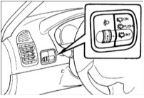 Расположение переключателя очистителя и омывателя заднего стекла