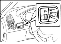 Расположение корректора света фар