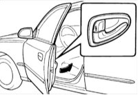Расположение внутренней кнопки блокировки замка двери