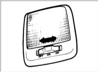 Лампа освещения салона и трехпозиционный переключатель автомобилей с люком