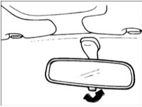 Расположение переключателя день/ ночь внутреннего зеркала заднего вида