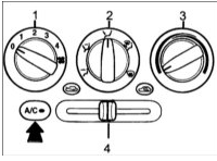 Панель системы отопления и вентиляции:
