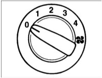 Переключатель режимов работы вентилятора