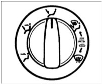 Ручка выбора режима вентиляции используется для выбора направления воздушного