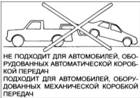 Запрещается буксировка автомобиля с автоматической коробкой передач, задней частью