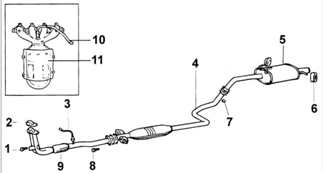 Система выпуска отработавших газов