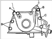 Установите переднюю крышку с новой прокладкой и закрепите болтами, затянув их