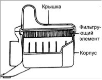 1. Проверьте корпус воздушного фильтра и крышку на отсутствие деформаций, коррозии