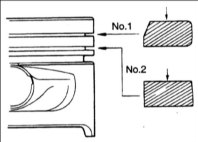 5. Пассатижами для разжатия поршневых колец установите компрессионное кольцо