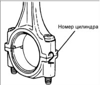 8. Затяните накидные гайки крепления крышки шатуна.