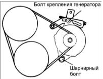 4. Выверните болты крепления шкива водяного насоса.