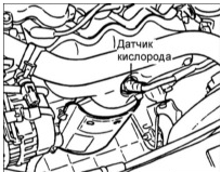В зависимости от содержания кислорода в отработавших газах датчик кислорода индуцирует