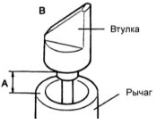 Предупреждение