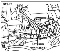 Свеча зажигания служит для передачи тока высокого напряжения, выработанного в