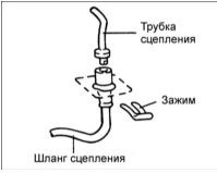 8. Снимите гидравлическую линию привода сцепления.