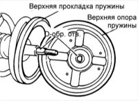 Предупреждение