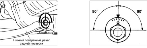 Внутри автомобиля: положительное схождение