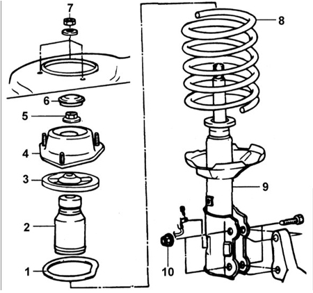 АМОРТИЗАЦИОННАЯ СТОЙКА ПЕРЕДНЕЙ ПОДВЕСКИ