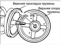Предупреждение