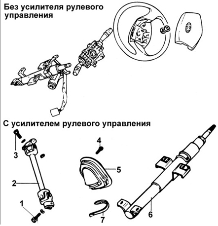 РУЛЕВАЯ КОЛОНКА/ РУЛЕВОЙ ВАЛ
