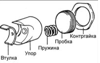 20. Установите втулку, упор и пружину в порядке, показанном на рисунке. Перед