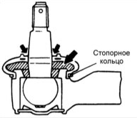26. Заполните защитный чехол смазочным материалом, установите его на шаровой