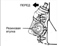 1. Установите резиновую втулку крепления на рулевой передаче, как показано на