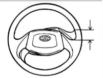 3. Если люфт превышает допустимое значение, значит, изношены крестообразные универсальные