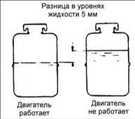 Предупреждение