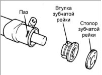 10. Установите зубчатую рейку в картер рулевой передачи. Затем установите втулку