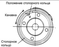 11. Нажмите стопор зубчатой рейки до появления проточки и, проворачивая стопор,