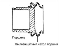 2. Нанесите специальную смазку на уплотнительное кольцо поршня и установите его