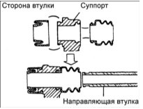 4. Соберите подвижные детали в следующем порядке: