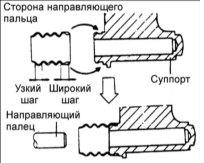 5. Установите тормозные колодки.
