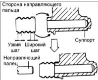 6. Вверните и затяните требуемым моментом затяжки пустотелый болт крепления тормозного