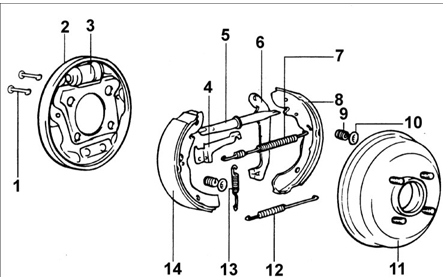 Тормозные колодки на задних барабанных тормозах