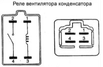 3. Снимите реле и проверьте проводимость между контактами реле.