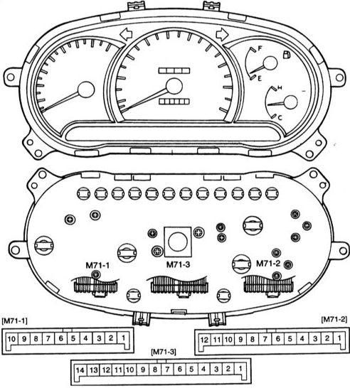 Комбинация приборов