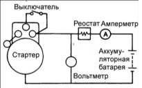 1. Для проведения испытаний холостого хода соберите схему, показанную на рисунке.