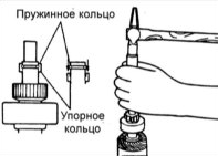 2. Переместите упорное кольцо к шестерне и снимите пружинное кольцо. Теперь упорное