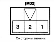 5. Проверьте, работает ли двигатель антенны после отсоединения контакта 2 от