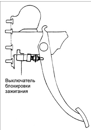 Выключатель блокировки зажигания